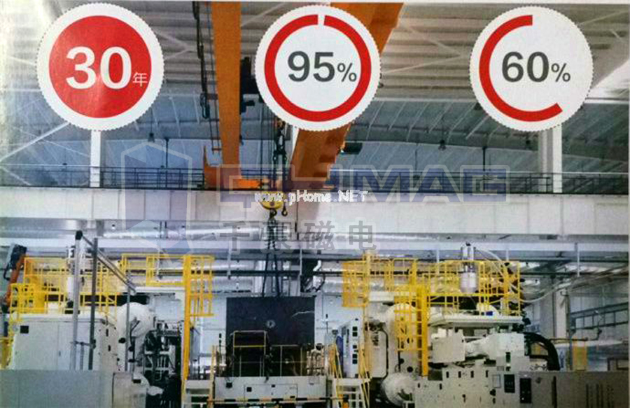 千豪磁電注塑機快速換模系統 千豪磁電注塑機快速換模系統