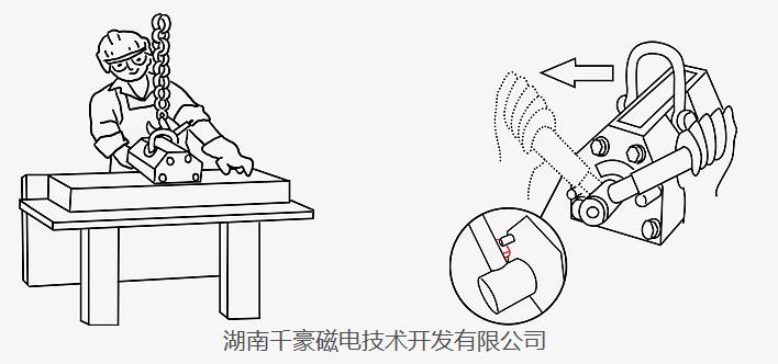 延長永磁吸盤使用壽命的方法(千豪快訊) 延長永磁吸盤使用壽命的方法(千豪快訊)