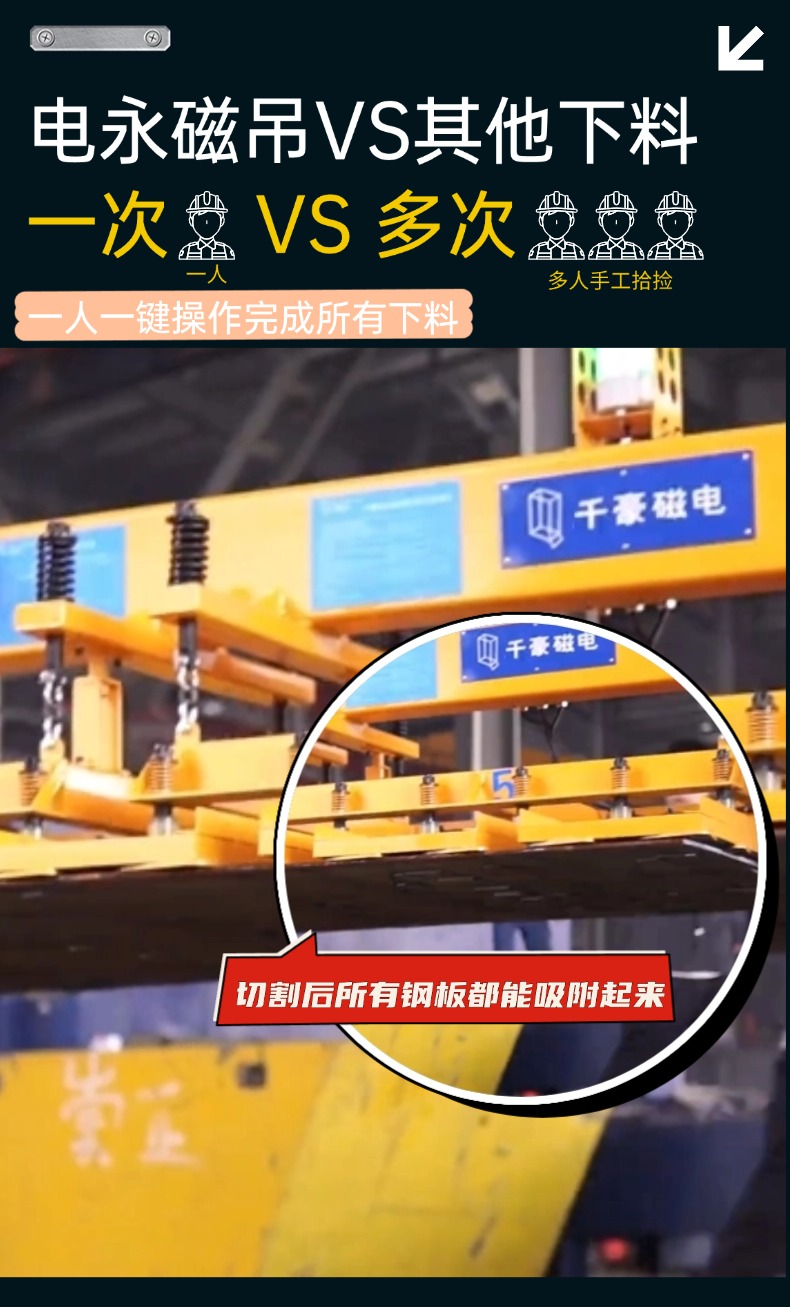 磁力吊具,長薄鋼板磁力吊具,電永磁上下料,磁力吊具上下料吊裝,吊鋼板,鋼板上下料 磁力吊具,長薄鋼板磁力吊具,電永磁上下料,磁力吊具上下料吊裝,吊鋼板,鋼板上下料