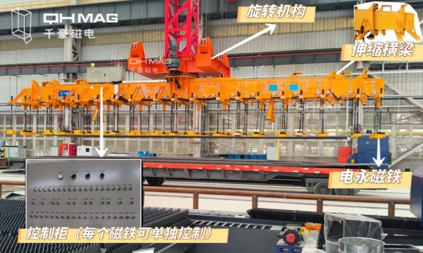 電永磁吸盤(pán),注塑機(jī)快速換模,電永磁起重器