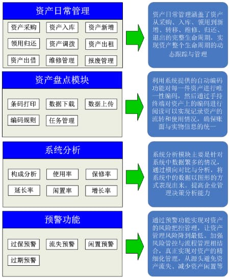 RFID標簽：固定資產(chǎn)管理的高效、精準與安全新標桿